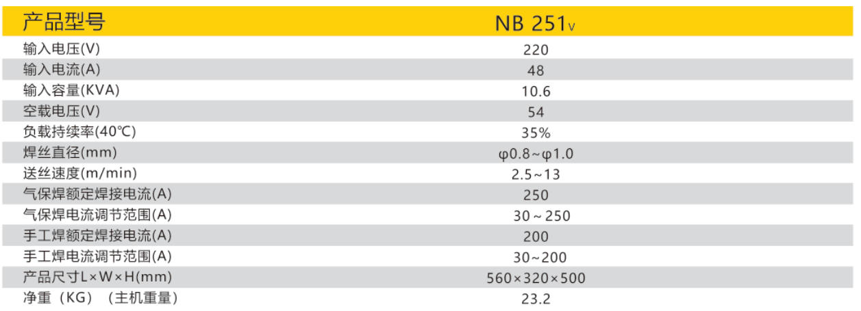 平博·pinnacle(中国)体育官方网站