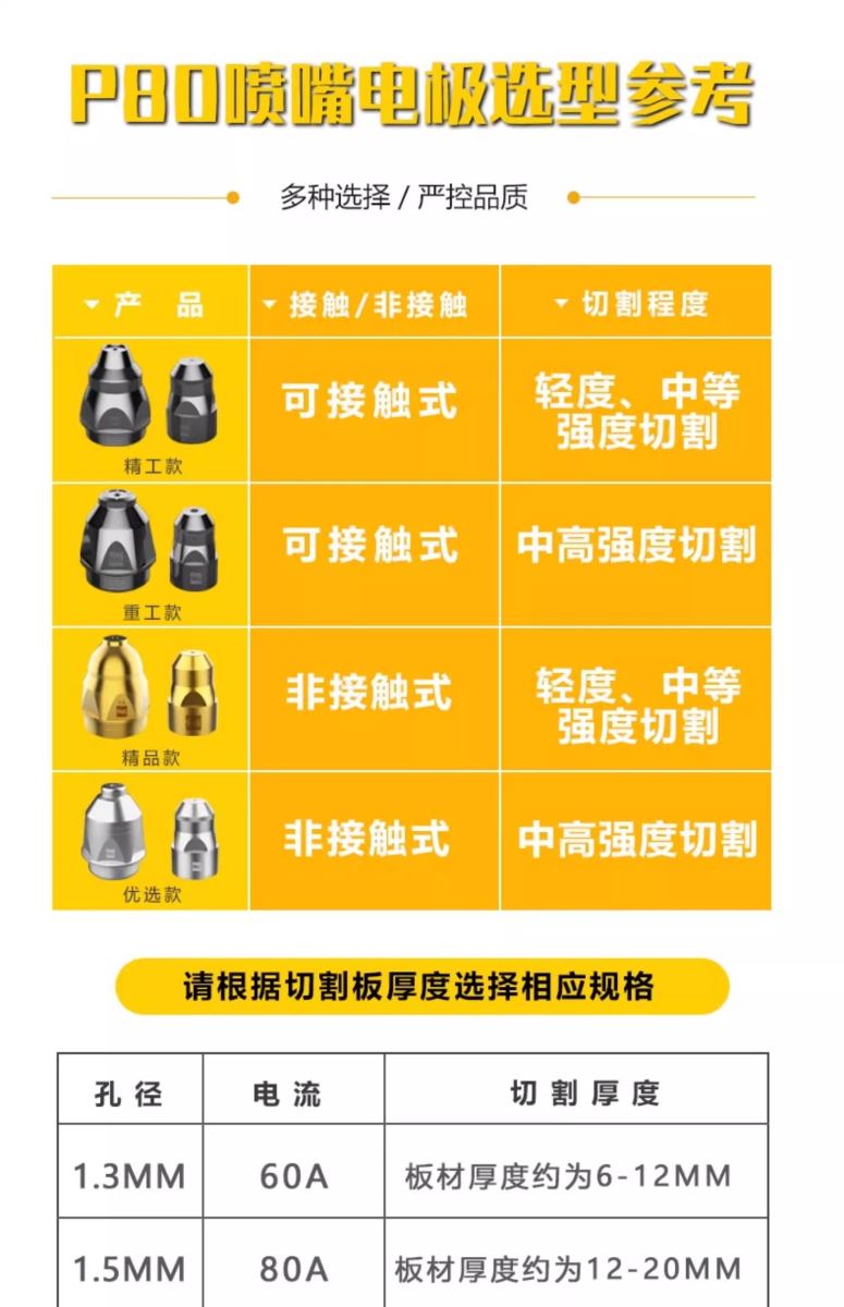 平博·pinnacle(中国)体育官方网站