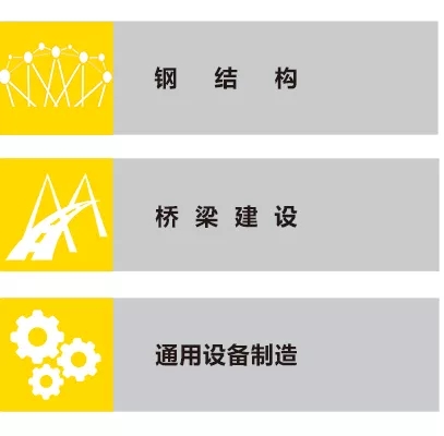 平博ZX7 250DIII焊机应用行业