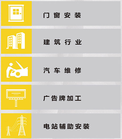 平博NB 225???气保焊机应用行业