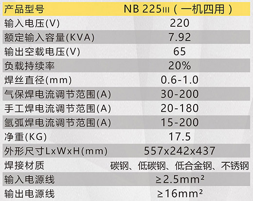 平博NB 225???气保焊机手艺参数