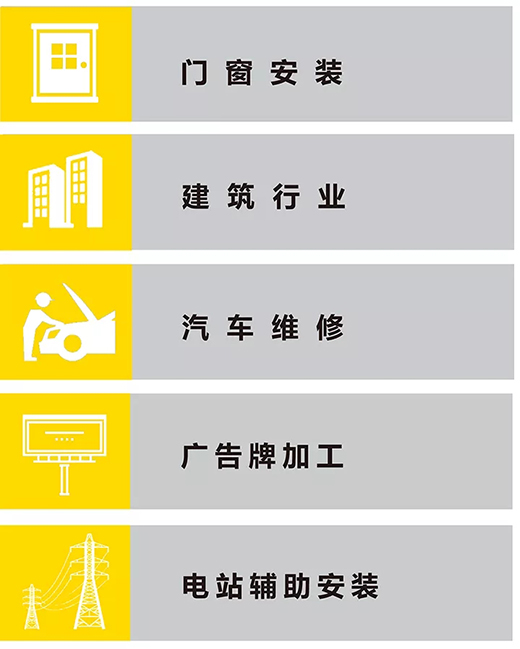 平博NB 251III焊机适用行业