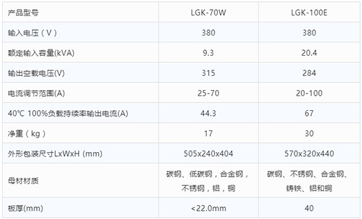 平博等离子切割机LGK-70W LGK-100E手艺参数