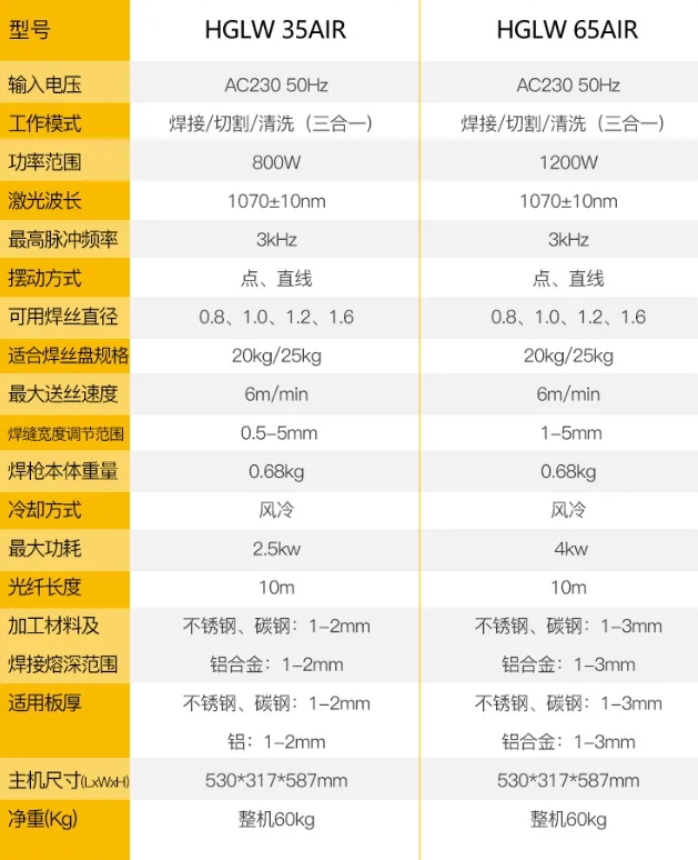 平博·pinnacle(中国)体育官方网站